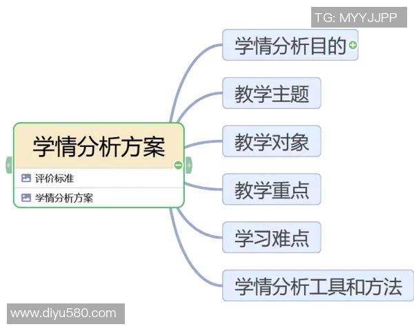 北京足球队总决赛技术分析与表现评估的深度解读与反思
